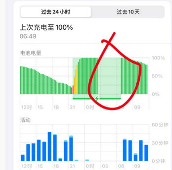 忠县苹果授权维修店分享iPhone夜间自动关机