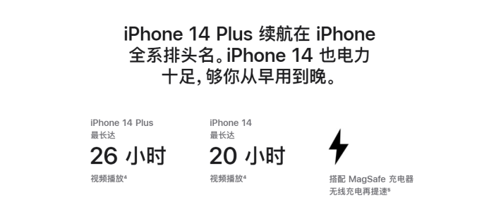 忠县苹果14维修分享iPhone14系列的电池寿命如何 
