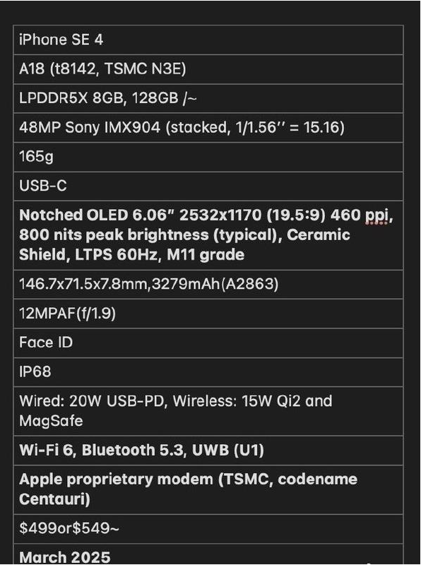 忠县苹果手机维修分享iPhone SE 4详细参数曝光 